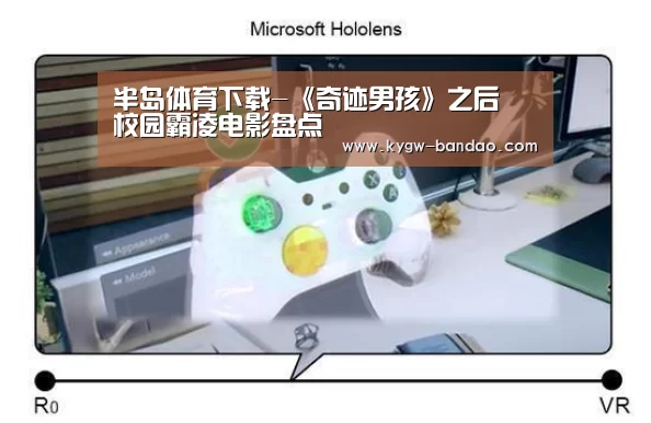 半岛体育下载-《奇迹男孩》之后 校园霸凌电影盘点(图1) 半岛体育体育网