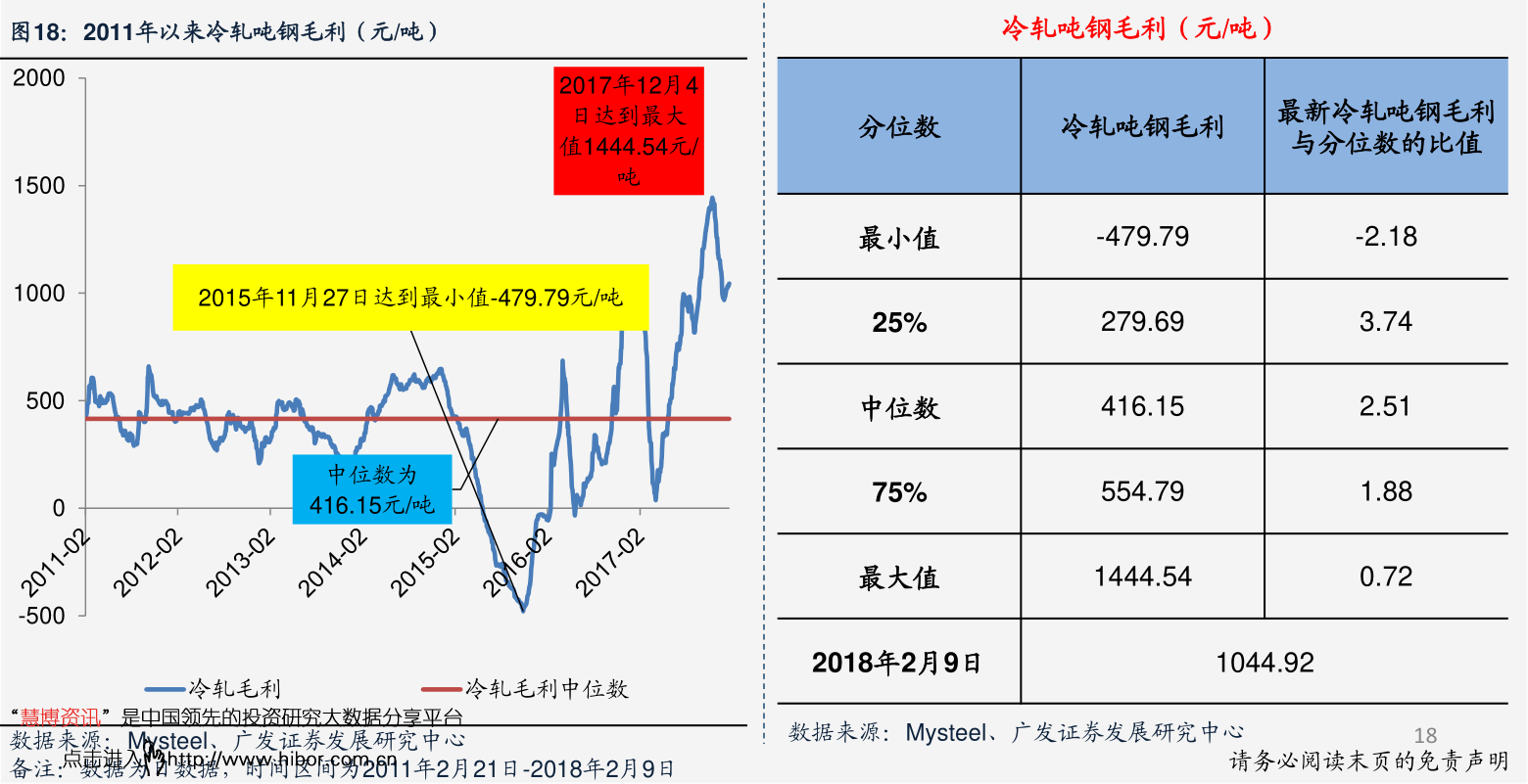 半岛体育下载