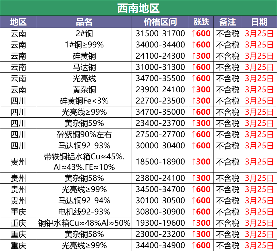 半岛体育体育娱乐