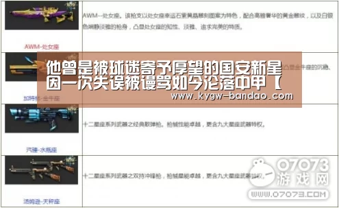 他曾是被球迷寄予厚望的国安新星 因一次失误被谩骂如今沦落中甲【半岛体育线上观看】(图1) 半岛体育体育娱乐